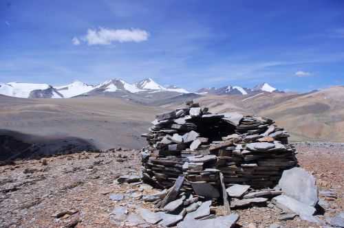 TREKKING IN LADAKH | CHANGTANG 2017